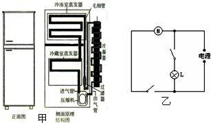 菁優(yōu)網(wǎng)