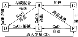 菁優(yōu)網(wǎng)