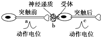 菁優(yōu)網(wǎng)