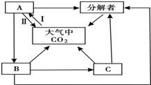 菁優(yōu)網