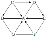 菁優(yōu)網(wǎng)