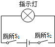 菁優(yōu)網(wǎng)