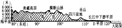 菁優(yōu)網