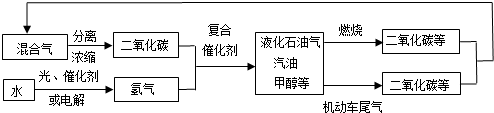 菁優(yōu)網