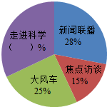 菁優(yōu)網