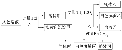 菁優(yōu)網