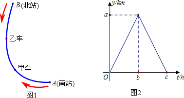 菁優(yōu)網(wǎng)