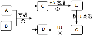 菁優(yōu)網(wǎng)