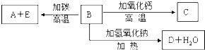 菁優(yōu)網(wǎng)