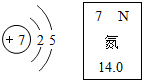 金屬元素 c,氮原子在化學變化中易失電子 d,氮原子的相對原子質量是