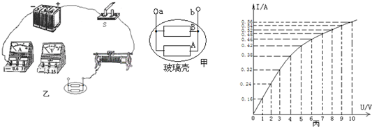 菁優(yōu)網(wǎng)