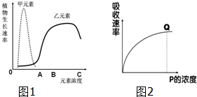 菁優(yōu)網(wǎng)