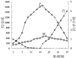 菁優(yōu)網