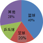 菁優(yōu)網