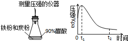 菁優(yōu)網