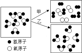 菁優(yōu)網(wǎng)