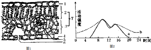 菁優(yōu)網(wǎng)