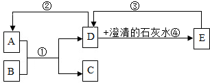 菁優(yōu)網