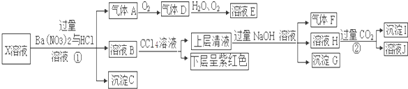 菁優(yōu)網(wǎng)