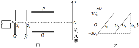 菁優(yōu)網(wǎng)