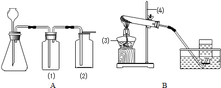實驗室常用下圖a與b裝置製取氣體,回答下列問題