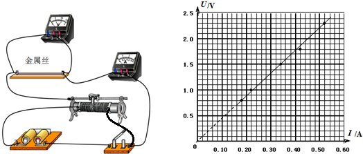 测金属的电阻率