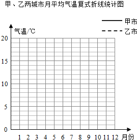 菁優(yōu)網