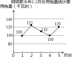 菁優(yōu)網