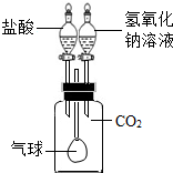 菁優(yōu)網(wǎng)