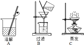 我国拥有丰富的海洋资源,我们可以从海水中提取食盐