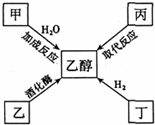 菁優(yōu)網(wǎng)