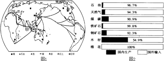 菁優(yōu)網