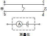 菁優(yōu)網(wǎng)