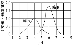 菁優(yōu)網