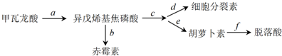 菁優(yōu)網(wǎng)