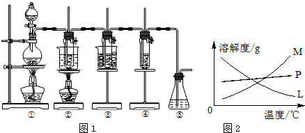 2naclo h2so4=na2so4 2hclo2hclo=光照=2hcl o2↑次氯酸見光分解產生