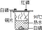 菁優(yōu)網(wǎng)