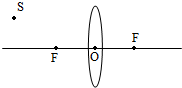 菁優(yōu)網(wǎng)