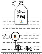 菁優(yōu)網(wǎng)