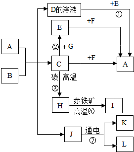 菁優(yōu)網(wǎng)