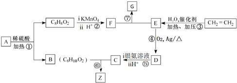 菁優(yōu)網