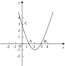 假设一国经济的总量生产函数Y=K0.5