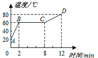 菁優(yōu)網