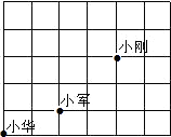 菁優(yōu)網(wǎng)