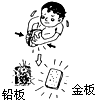 菁優(yōu)網(wǎng)