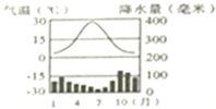 菁優(yōu)網