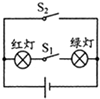 菁優(yōu)網(wǎng)