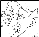 菁優(yōu)網(wǎng)