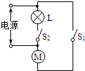 菁優(yōu)網(wǎng)