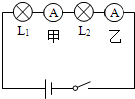 菁優(yōu)網(wǎng)